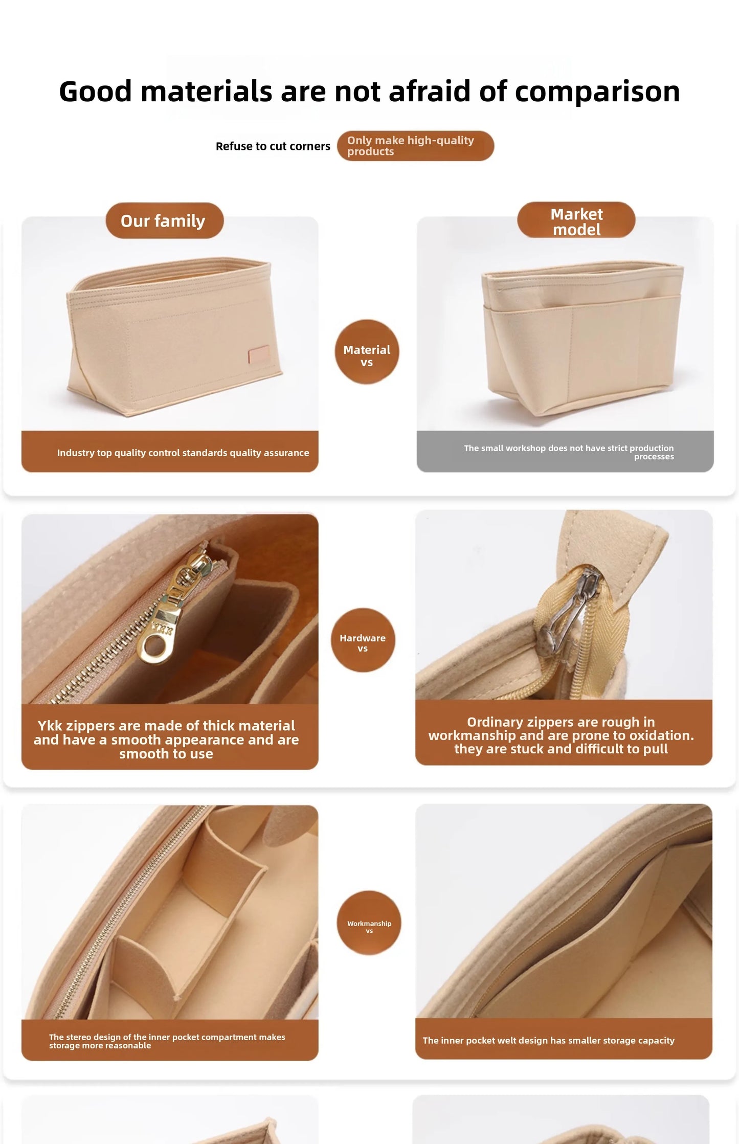 Purse Organizer insert for Handbags Base Shaper 3pc Set city33 Felt Organizer Insert Large Tote Bag Organizer with Zipper