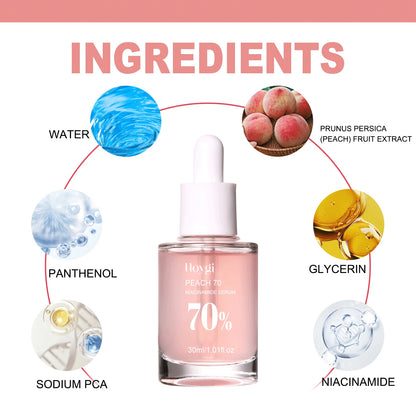 Niacinamide Facial Serum Improves Skin tone,Fades Dark Spots and Acne Improves Enlarged Pores Natural Anti-Aging Face Essence