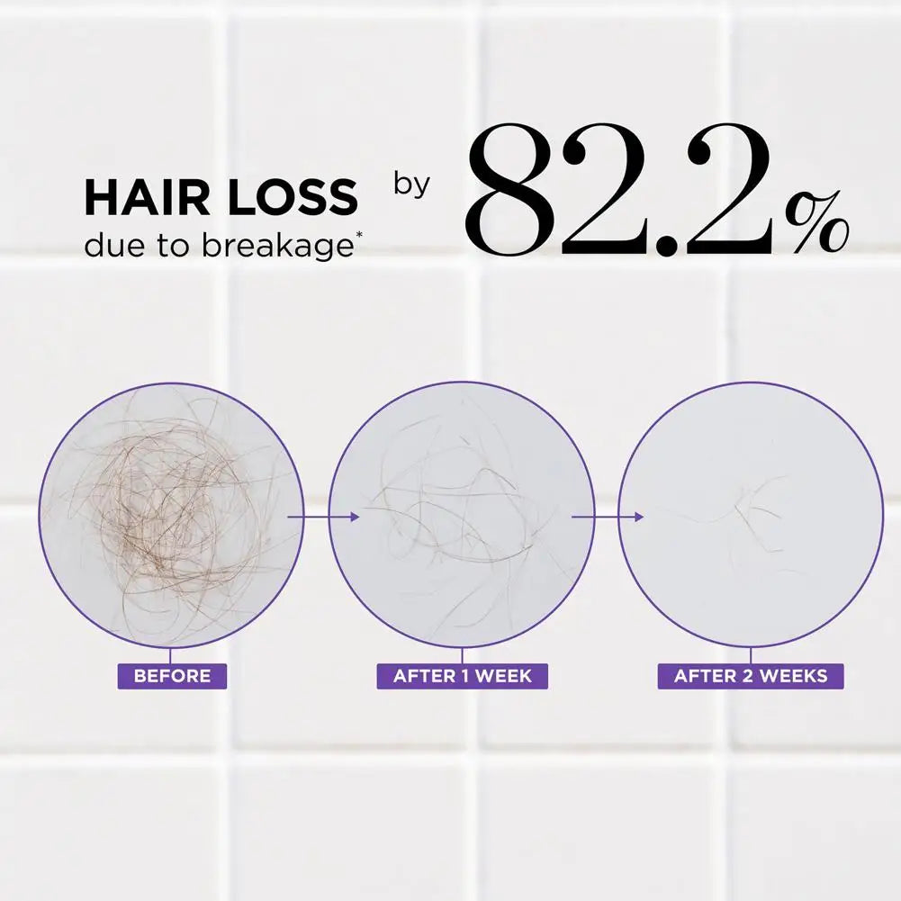 Dr. Groot 385ml Oil Control Fluffy Shampoo 250ml Smoothing Conditioner Moisturize Thickening Repair Damage Clean Scalp Hair Care