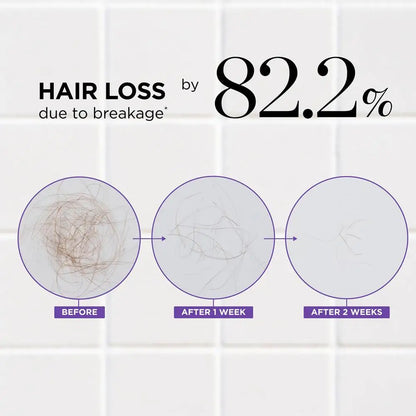 Dr. Groot 385ml Oil Control Fluffy Shampoo 250ml Smoothing Conditioner Moisturize Thickening Repair Damage Clean Scalp Hair Care