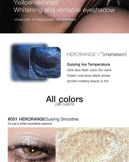 Diamond Monochrome Highlighter Eyeshadow Palette Chameleon Metallic Green Brighten Eye Shadow Fine Flash Eye Makeup Cosmetic