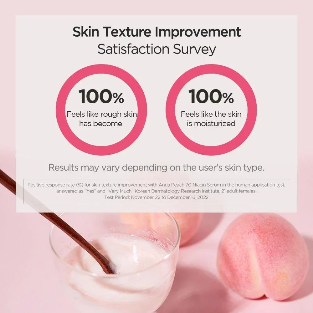 Anua Original Vitamin Whitening Set Peach 70% Niacinamide Serum Dark Spot Serum Vitamin C Blemish Serum ANUA Skincare Products