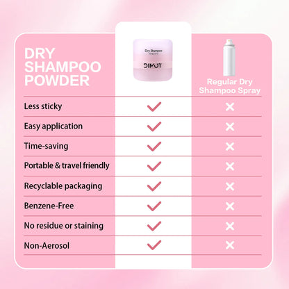 DIMOT 8g Natural Dry Shampoo Powder Instant Oil Absorbing Hair Fluffy Spray Travel Size Suitable for Busy Lifestyle | All Hairs