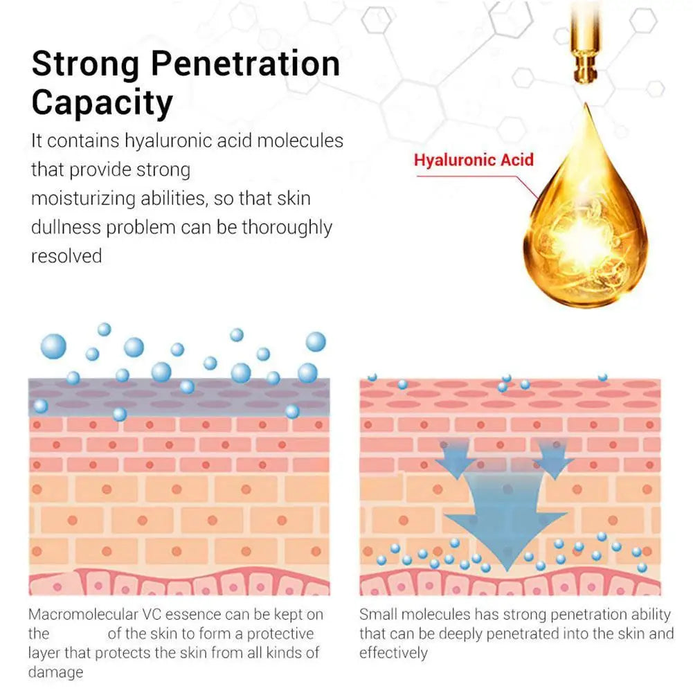 Retinol Serum Fade Fine Lines Moisturizing Anti-Aging Repair The Skin Barrier Keeping The Skin Comfortable Hydrated Resilient