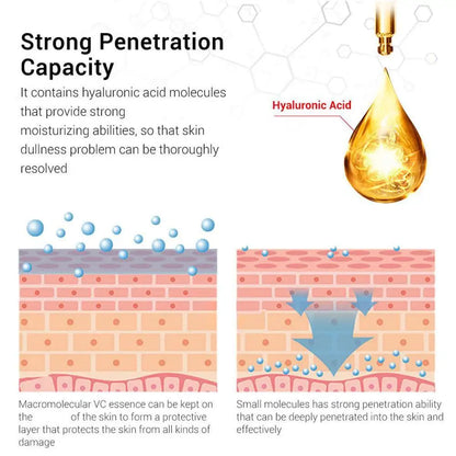 Retinol Serum Fade Fine Lines Moisturizing Anti-Aging Repair The Skin Barrier Keeping The Skin Comfortable Hydrated Resilient