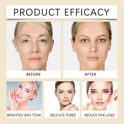 Seoul 1988 2% Retinal Anti Aging Wrinkle Serum Ginseng Facial Essence Firming Pores Brightening Face Moisturizer Korean Skincare