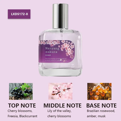 30ml Gardenia women's perfume with long-lasting floral fragrance niche high-end light perfume daily perfume