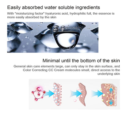 CC Cream Erborian Centella Correcting Makeup Before Moisturizing Waterproof Anti-sweat Concealer Lasting Women Makeup Foundation