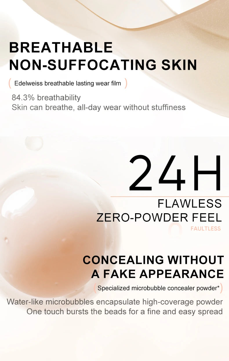 Judydoll Oil-Control Foundation, Long-Lasting, Matte Finish, Full Coverage, Oil-Free, Sweat-Proof, Flawless Skin, Oil Skin