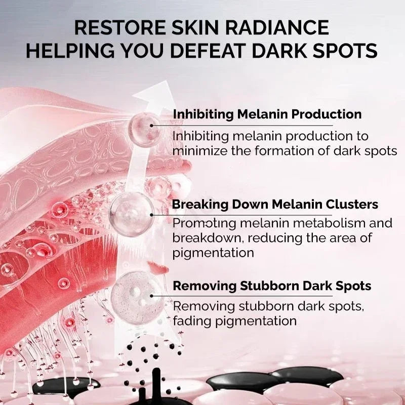 Anua Original Vitamin Whitening Set Peach 70% Niacinamide Serum Dark Spot Serum Vitamin C Blemish Serum ANUA Skincare Products