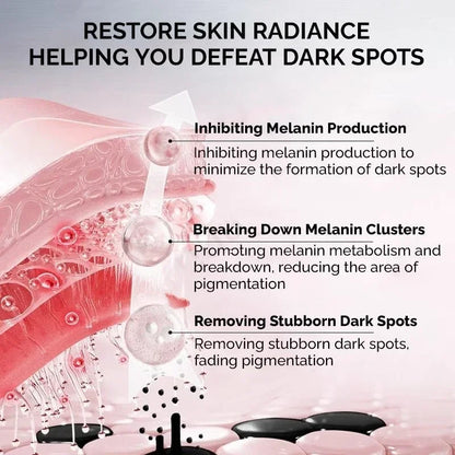 Anua Original Vitamin Whitening Set Peach 70% Niacinamide Serum Dark Spot Serum Vitamin C Blemish Serum ANUA Skincare Products