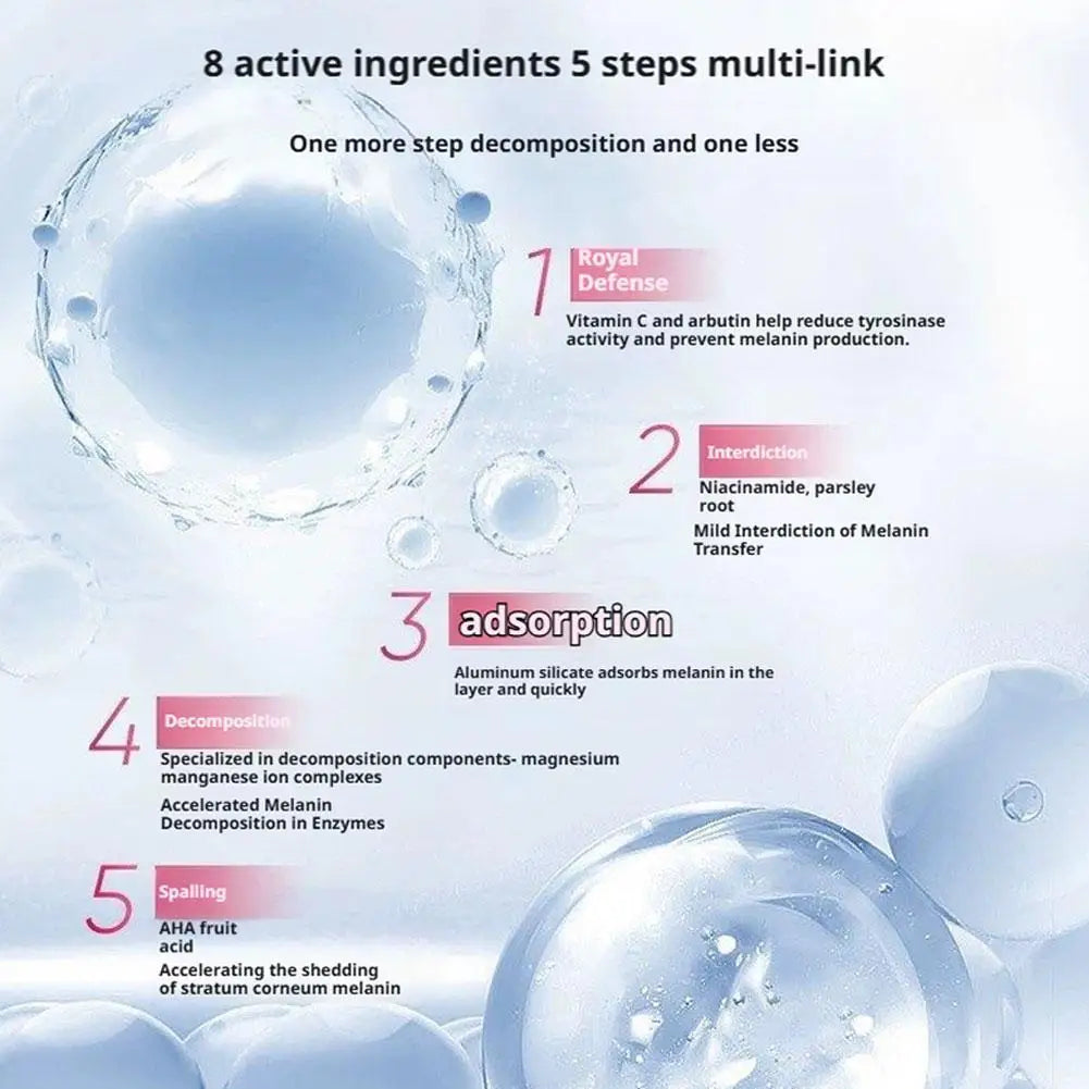 ACM 40ml Advanced Powerful Freckle Cream Gentle Skin Cleansing Soap VITIX Remove White Spot Pigmentation Facial Moisturizing Gel