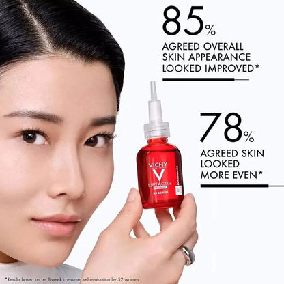VICHY Red Vitamin B3 Essence 30ml Refreshing Moisturizing Reduce Roughness Improve Elasticity Hydrating Skin Care
