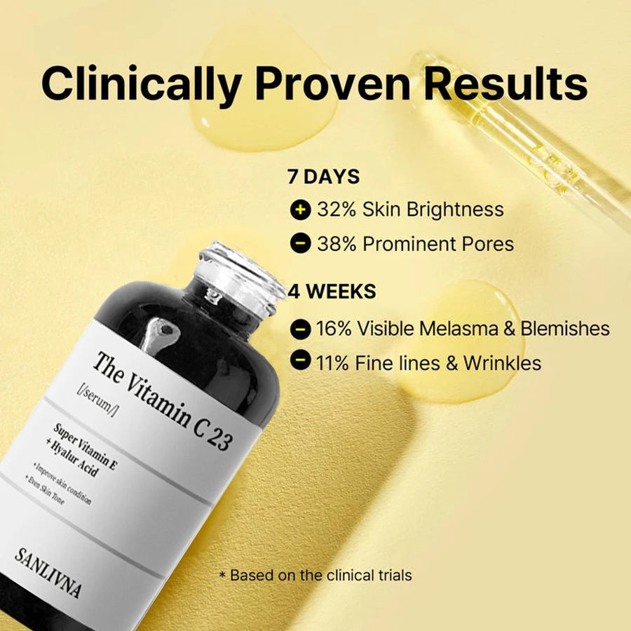 Pure Vitamin C 23% Serum with Vitamin E and Hyaluronic Acid, Brightening and Moisturizing Face Serum, Improves Skin Tone 20g