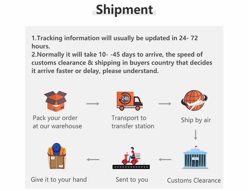 Black Acrylic Stone Necklace Bracelet Set Simple Fashion Jewelry Accessories Hot Sale Party Gift 2025 New Style